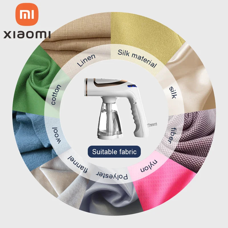 NEW Handheld Garment Steamer 1600W Mini Portable
