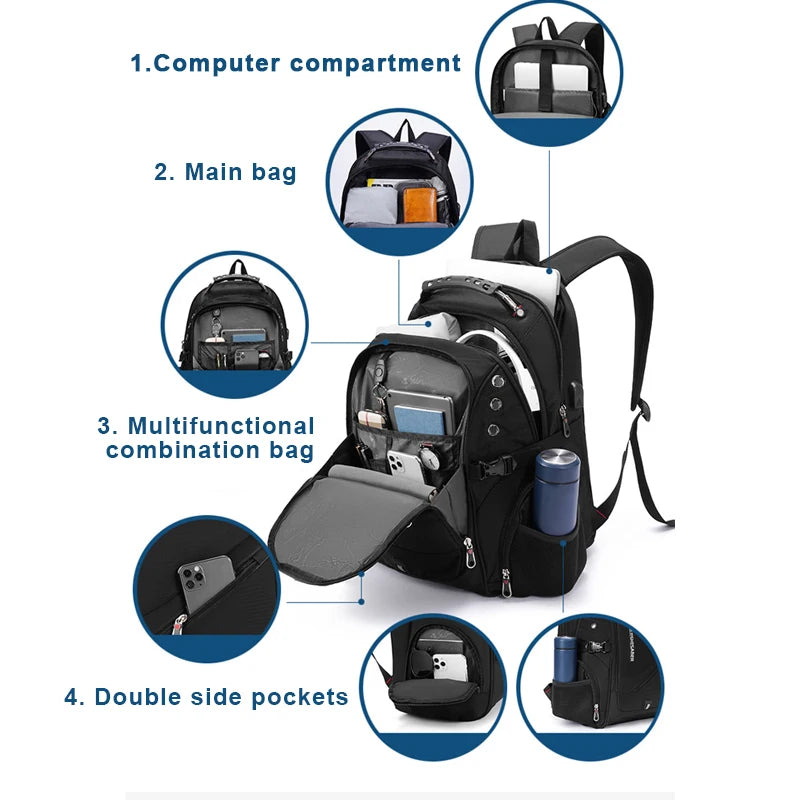 Waterproof 17/20 Inch Laptop Backpack