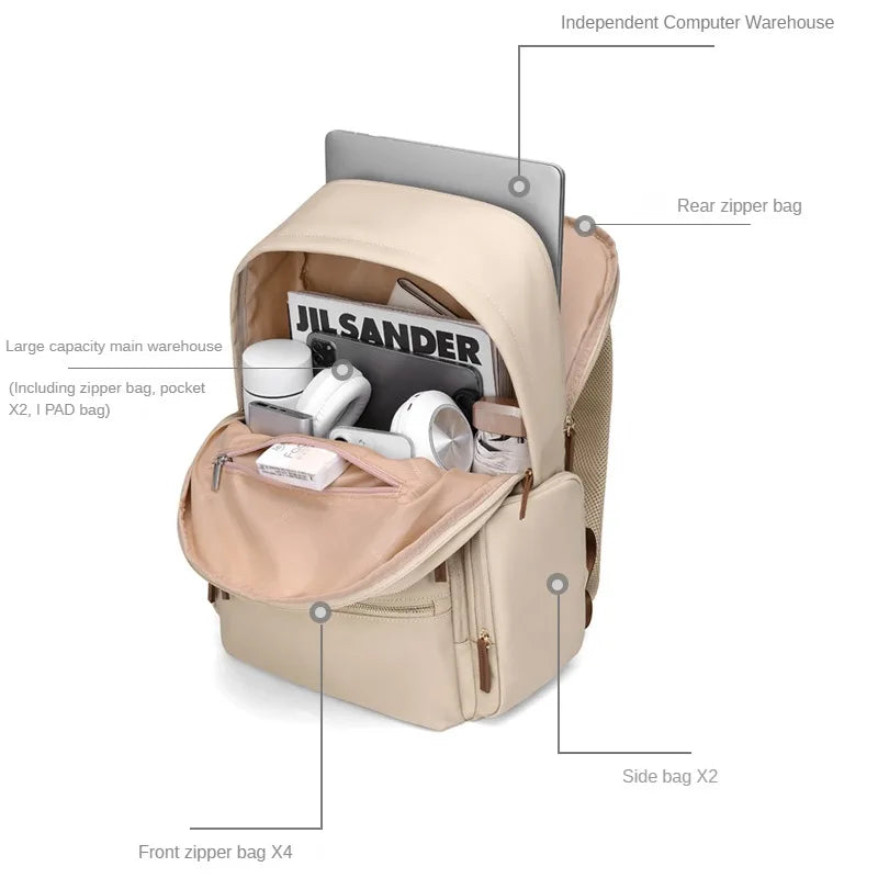 GOLF2024 New Women's Backpack Fashion Contrast Color Computer Backpack Leisure Commuting School Bag Female College Students