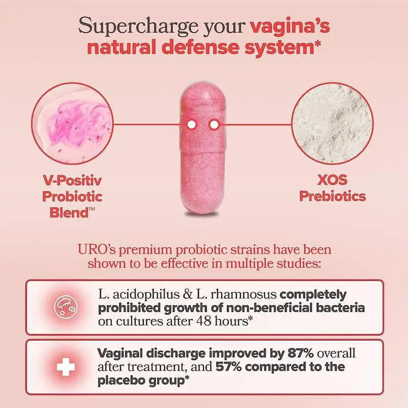Vaginal Probiotics Vitamin for Women pH Balance - Women's Vaginal Health Supplement for Vaginal Odor & Vaginal Flora, 60 Capsule