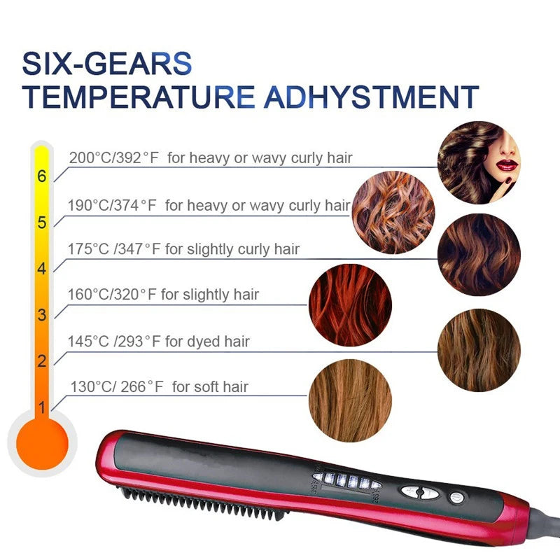 Hair Straightener Professional Quick Heated  Anti-Scald Straight &Curler Dual-Use Personal Care Multifunctional Hairstyle Brush